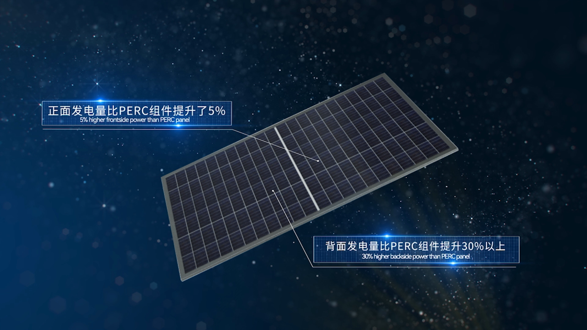 光伏片组装三维动画演绎