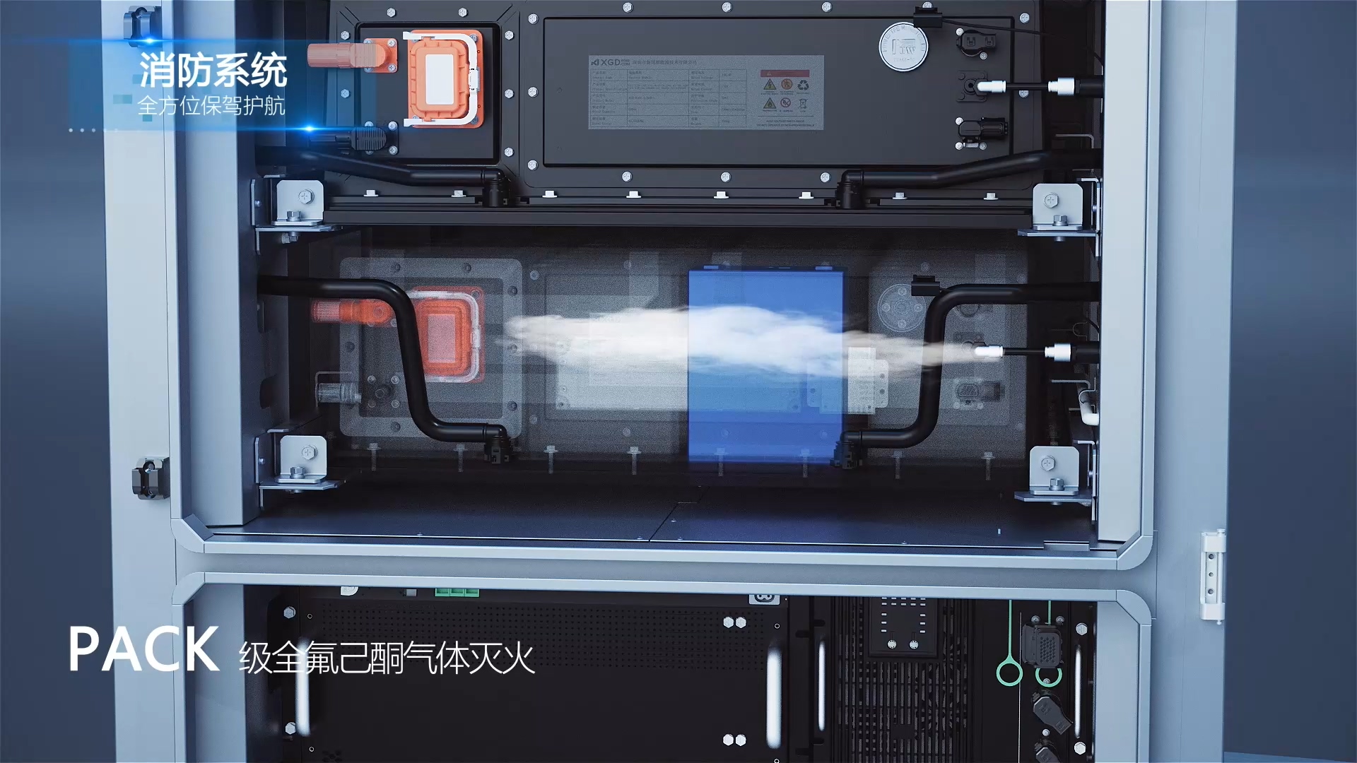 新能源储能-液冷一体柜三维动画制作