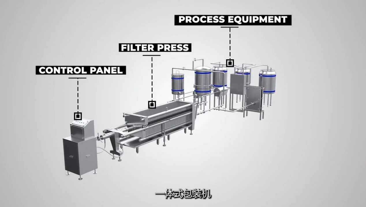 一体式包装机工艺全流程动画演绎...