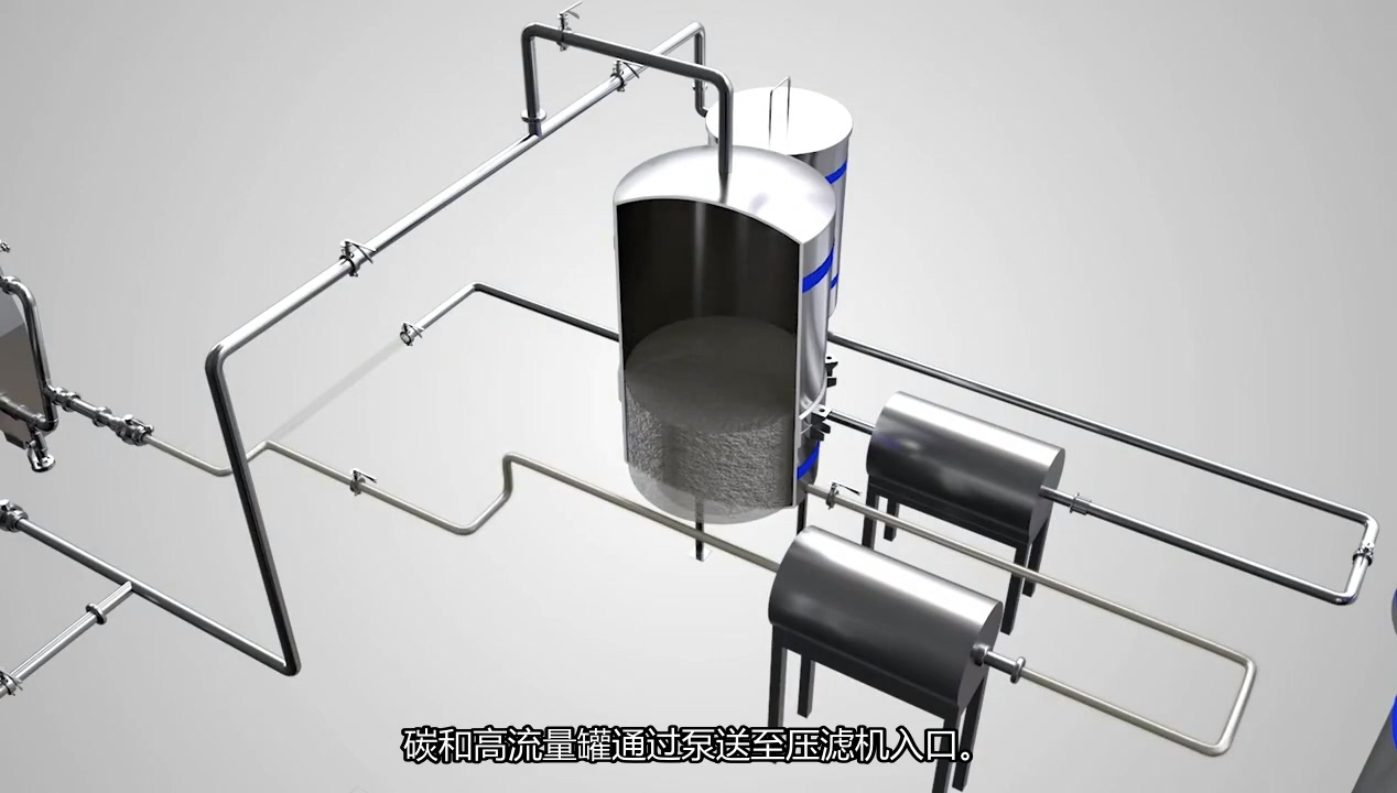 一体式包装机工业全流程动画演绎...