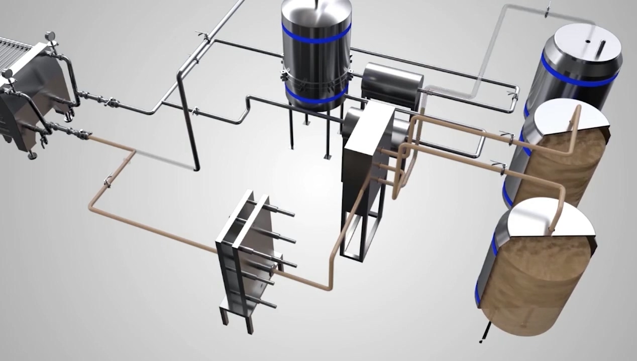 一体式包装机工业全流程动画演绎...