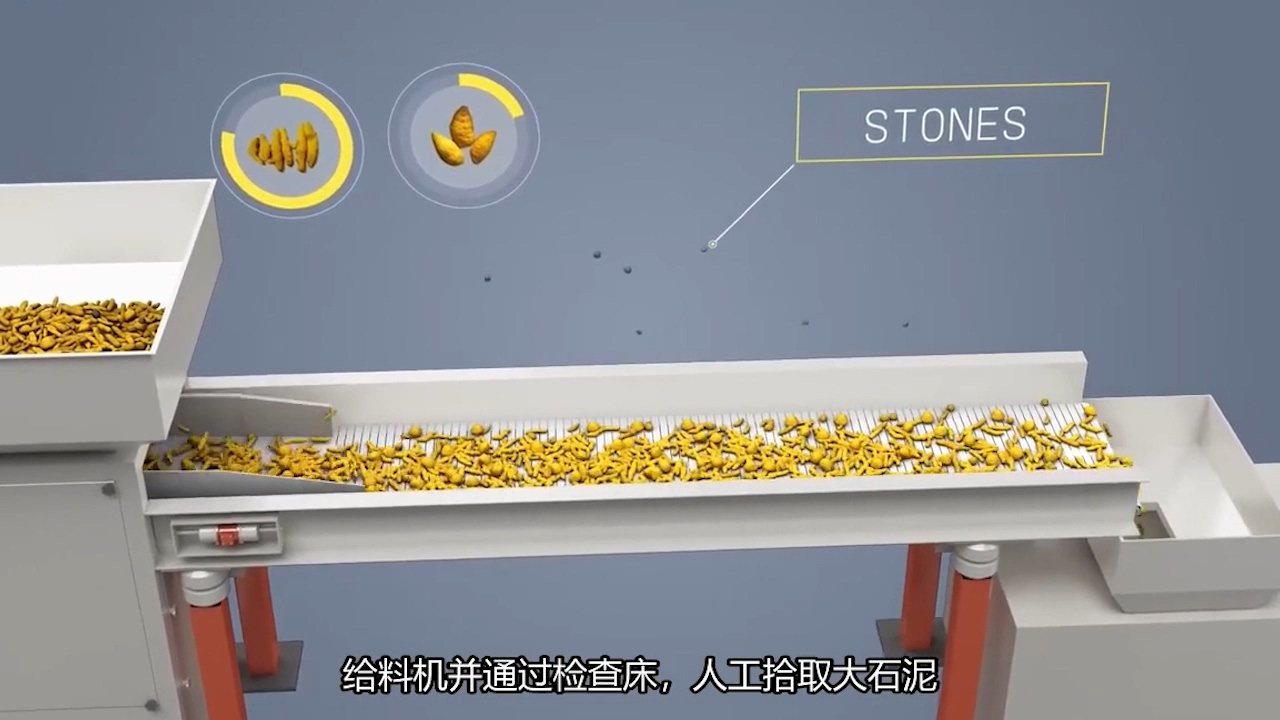 工业动画粉碎机流程动画演绎