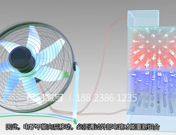 太阳能电池发电过程原理动画视频制作