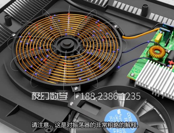 电极原理动画视频制作