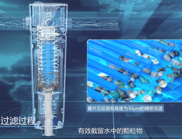 过滤器-产品动画功能视频制作