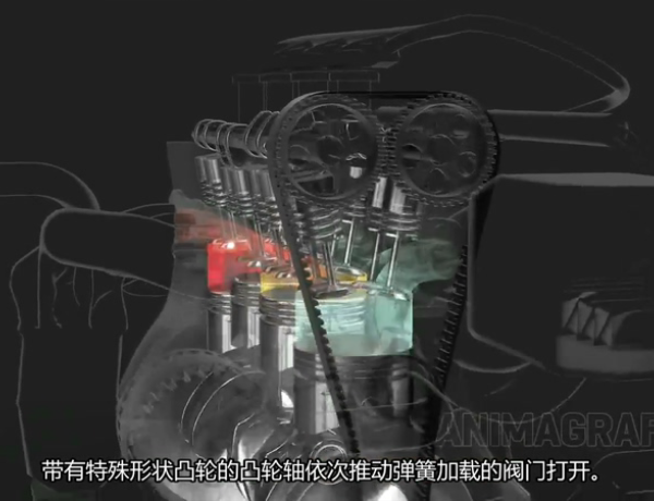 汽车发动机技术原理动画视频制作