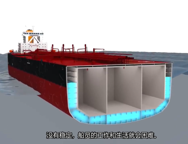 原油游轮技术原理动画视频制作公司
